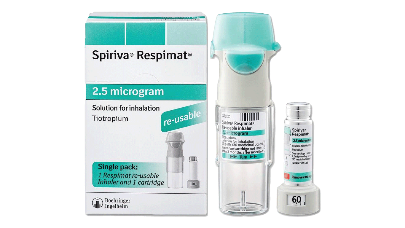 Reusable Spiriva Respimat inhaler